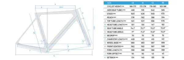 Swift Hypervox Disc Full Ultegra - Image 16