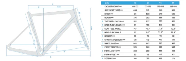 Swift Race 105 DI2 2025 - Image 2