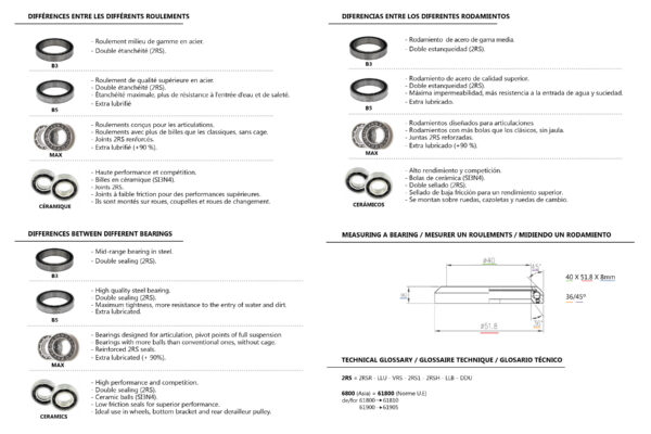 Massi Bearing B5 685-2RS 5X11X5 - Image 2