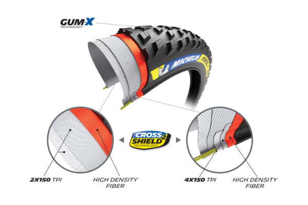 Michelin Tyre Wild Xc Racing Line A/f Tlr - Image 6