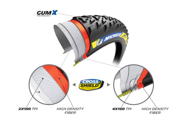 Michelin Tyre Jet Racing A/f Tlr - Image 6