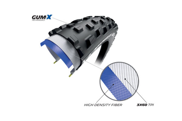 Michelin Tyre Wild Xc Performance Tlr - Image 6