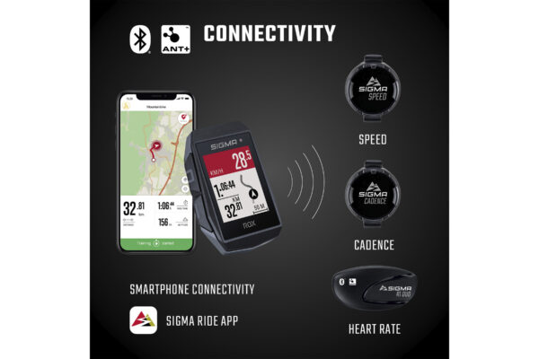 Sigma Gps Rox Evo +Hr Set - Image 5