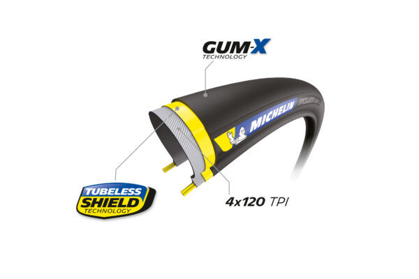 Michelin Tyre Power Cup Tlr - Image 6