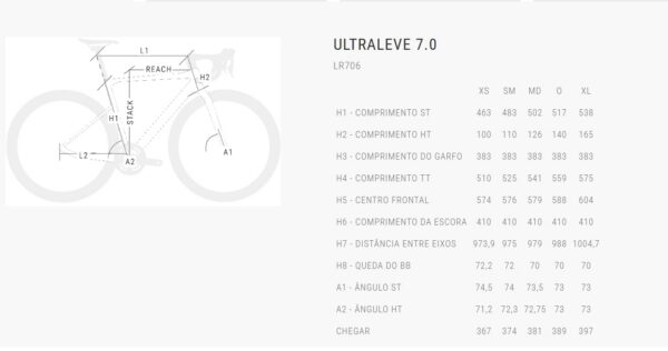 BH ULTRALIGHT 7.0 LR706 - Imagem 10