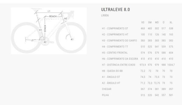 BH ULTRALIGHT 8.0 LR806 - Imagem 6