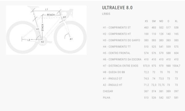 BH ULTRALIGHT 8.0 LR805 - Imagem 5