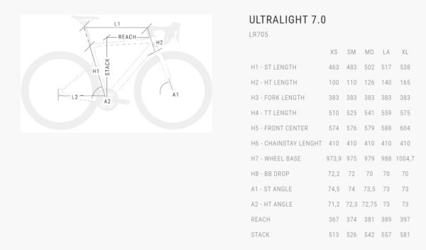 BH ULTRALIGHT 7.0 LR705 - Imagem 2