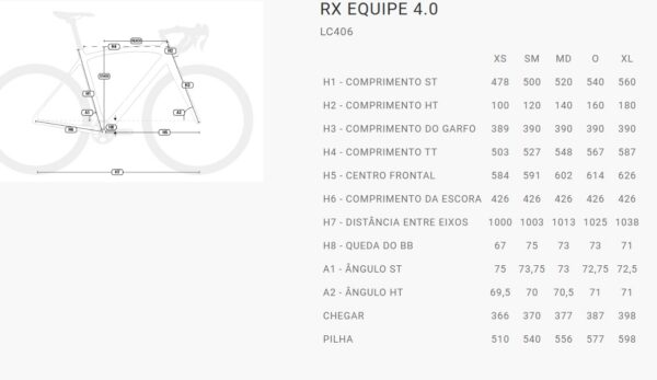 BH RX TEAM 4.0 - Imagem 5
