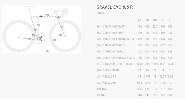 BH GRAVELX EVO 6.5 - Imagem 2
