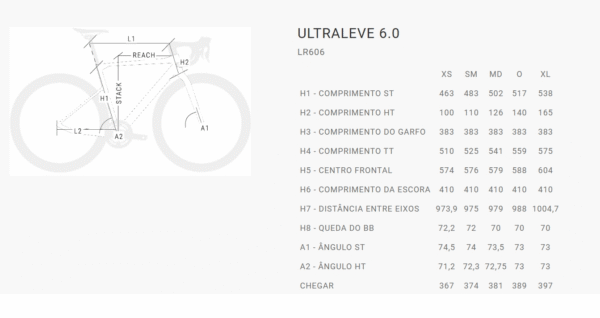 BH ULTRALIGHT 6.0 LR606 - Imagem 5