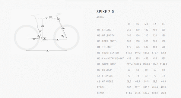 SPIKE 2.0 A2096 - Imagem 2