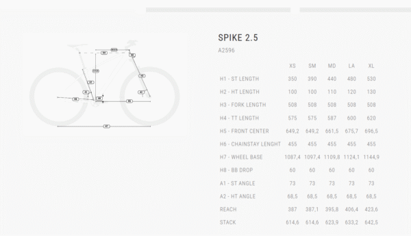 SPIKE 2.5 A2596 - Imagem 2