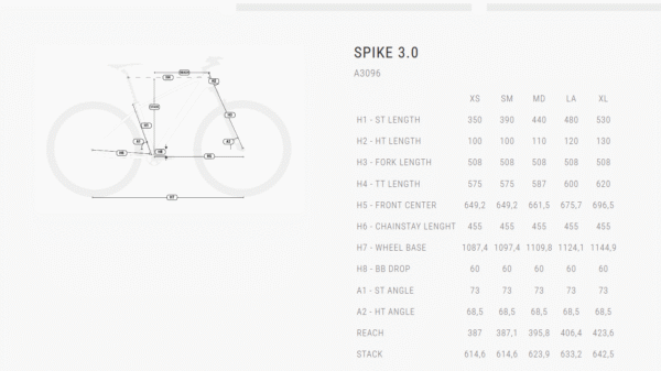 SPIKE 3.0 A3096 - Imagem 2