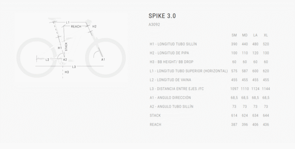 SPIKE 3.0 A3092 - Imagem 5