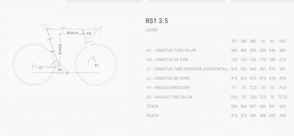 RS1 3.5 LA355 - Imagem 5
