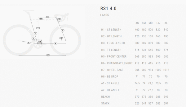 RS1 4.0 LA405 - Imagem 5