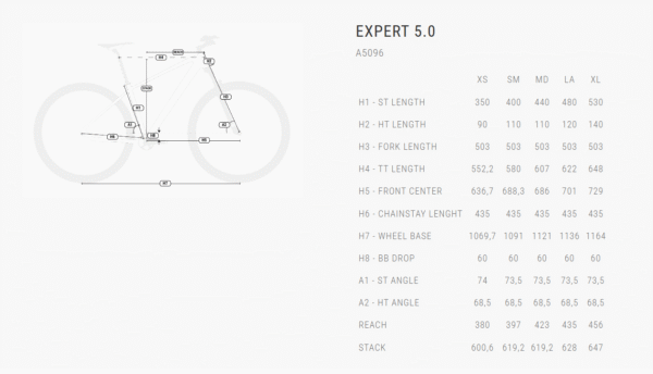 EXPERT 5.0 A5096 - Imagem 2