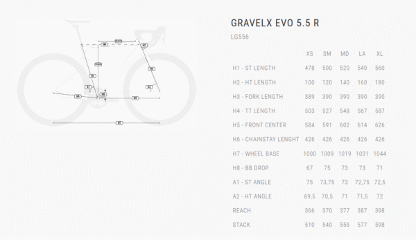 GRAVELX EVO 5.5 R - Imagem 5