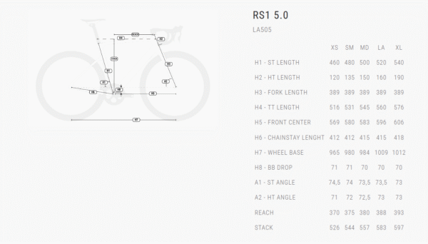 RS1 5.0 LA505 - Imagem 5