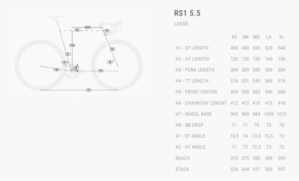 RS1 5.5 ENJOY THE PERFORMANCE LA555 - Imagem 5
