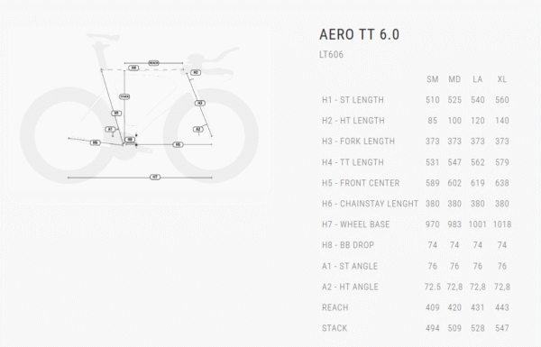 AERO TT 6.0 LT606 - Imagem 2