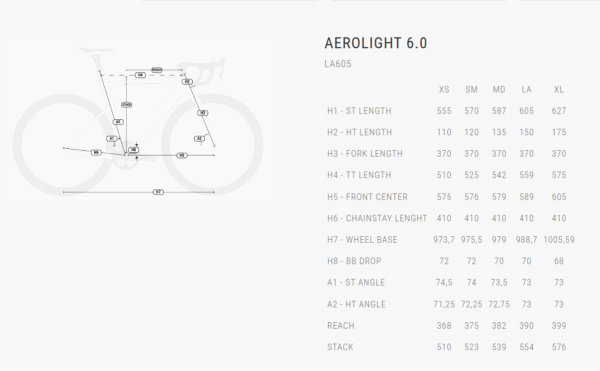 BH AEROLIGHT 6.0 LA605 - Imagem 5