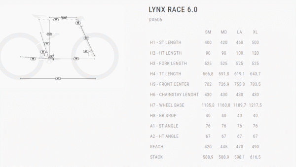 LYNX RACE 6.0 DX606 - Imagem 5