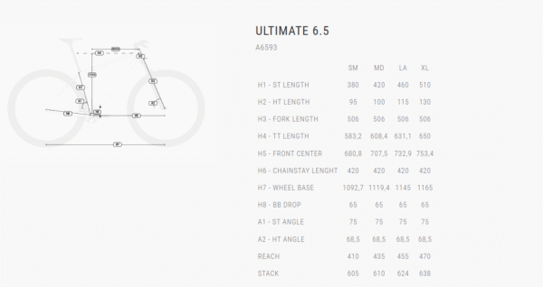 ULTIMATE 6.5 A6593 - Imagem 5