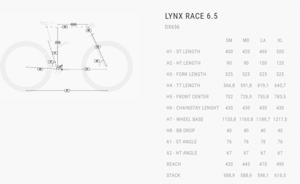 LYNX RACE 6.5 DX656 - Imagem 5