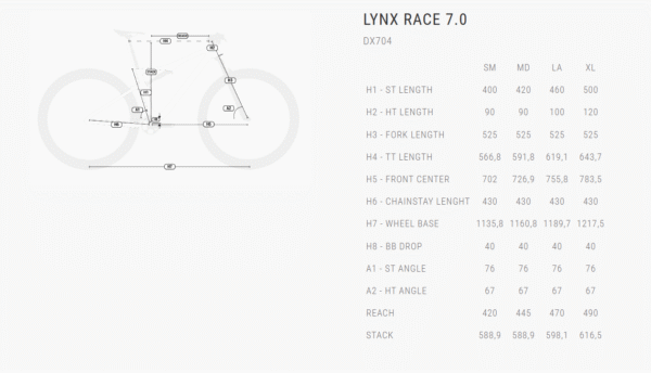 LYNX RACE 7.0 DX704 - Imagem 5