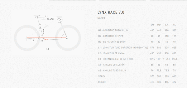 LYNX RACE 7.0 DX703 - Imagem 5