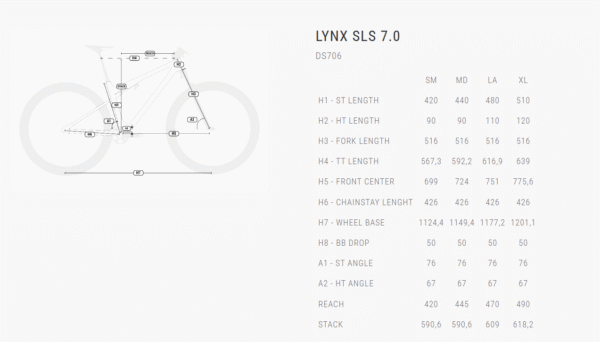 LYNX SLS 7.0 DS706 - Imagem 5