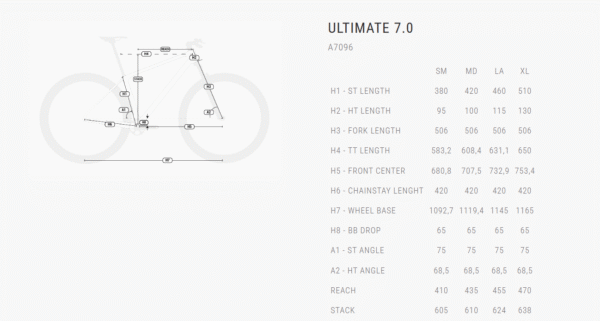 ULTIMATE 7.0 A7096 - Imagem 5