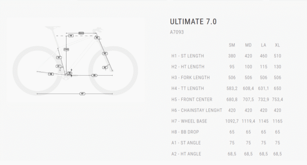 ULTIMATE 7.0 A7093 - Imagem 5