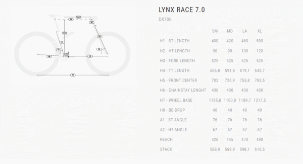 LYNX RACE 7.0 DX706 - Imagem 5