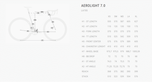 AEROLIGHT 7.0 LA705 - Imagem 5