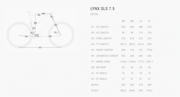 LYNX SLS 7.5 DS756 - Imagem 5