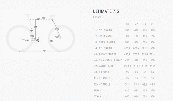 ULTIMATE 7.5 A7593 - Imagem 5
