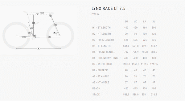 LYNX RACE LT 7.5 DX754 - Imagem 5