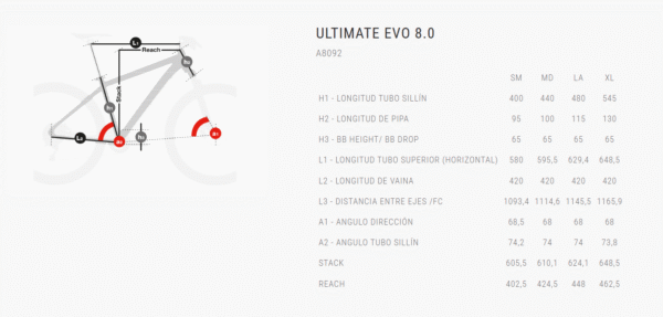 ULTIMATE EVO 8.0 A8092 - Imagem 2