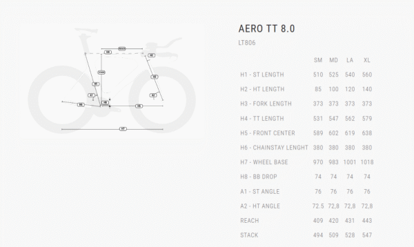 AERO TT 8.0 LT806 - Imagem 2