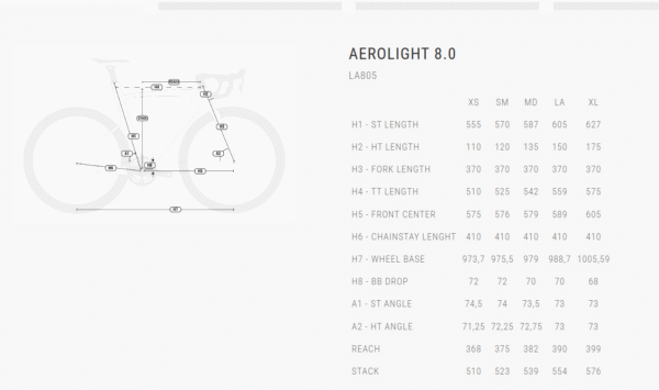 AEROLIGHT 8.0 LA805 - Imagem 5
