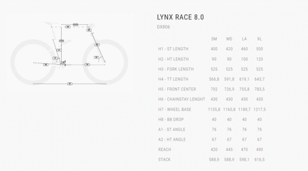 LYNX RACE 8.0 DX806 - Imagem 5