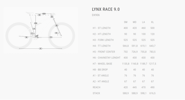 LYNX RACE 8.5 DX856 - Imagem 5