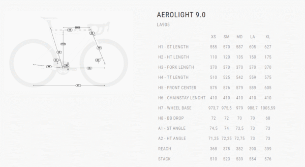 AEROLIGHT 9.0 LA905 - Imagem 2