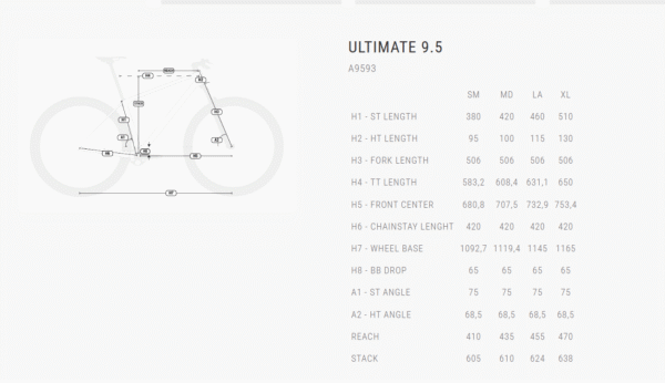 ULTIMATE 9.5 A9593 - Imagem 5