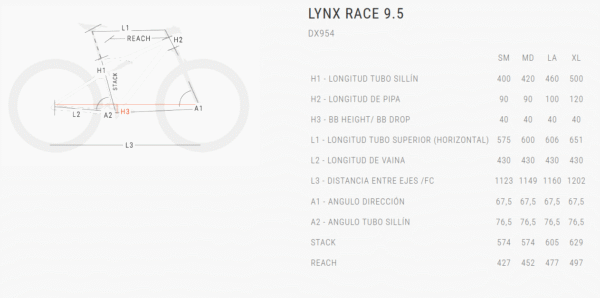LYNX RACE 9.5 DX954 - Imagem 5
