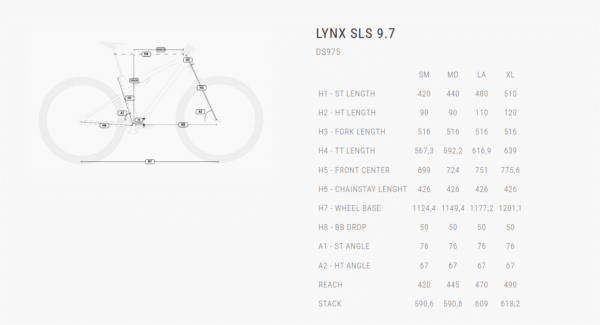 LYNX SLS 9.7 DS975 - Imagem 5