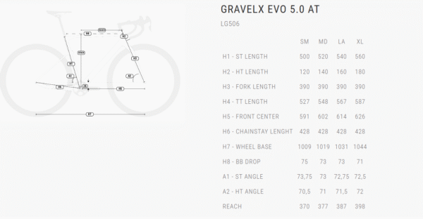 GRAVELX EVO 5.0 AT - Imagem 5
